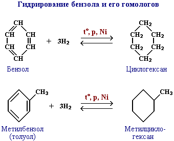 Рис. 3.3.2 (3 122 байт)